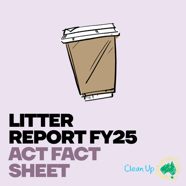 Litter Report FY25 – ACT Fact Sheet