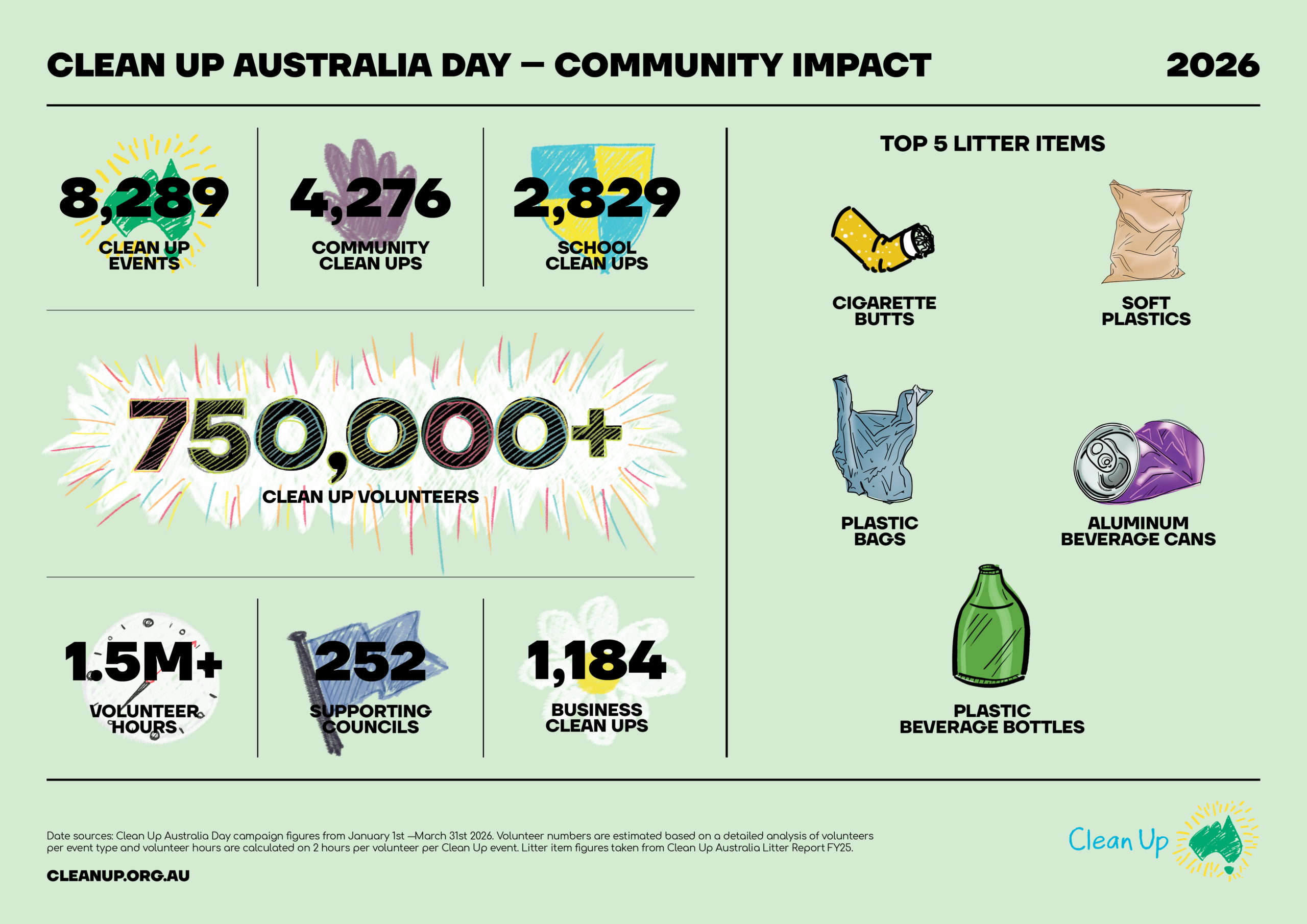 2026-CUAD_INFOGRAPHIC-COMMUNITY